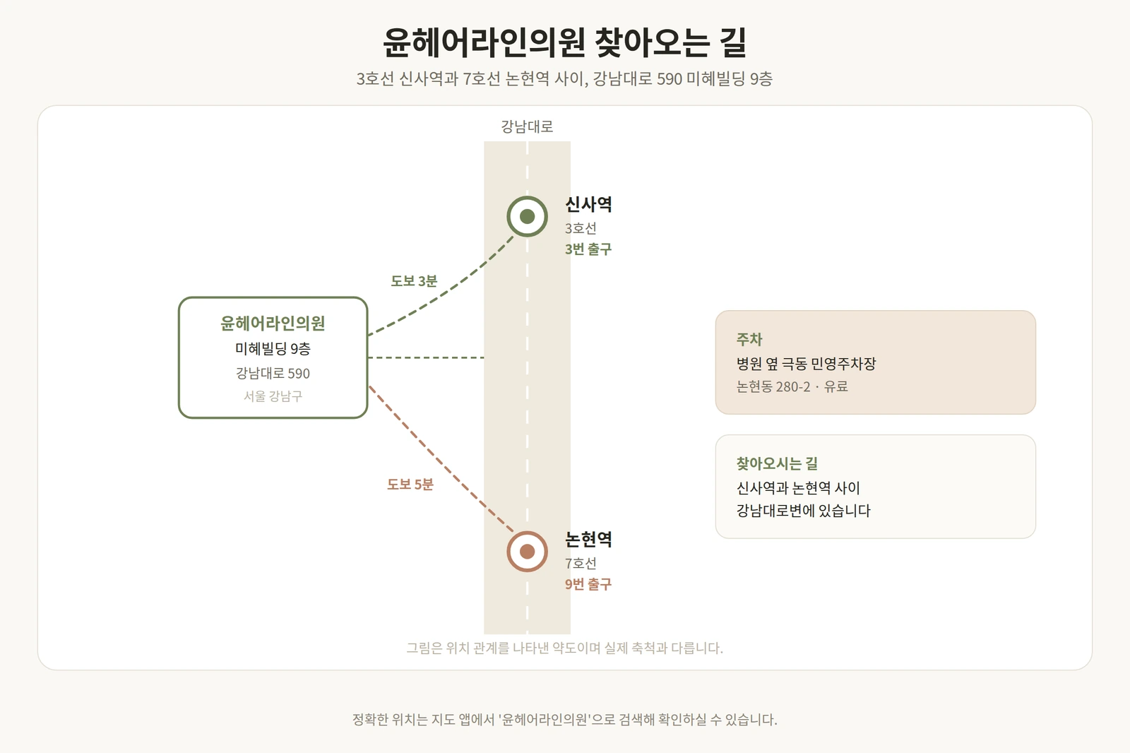 신사역과 논현역 사이 강남대로 590 미혜빌딩에 위치한 윤헤어라인의원 약도